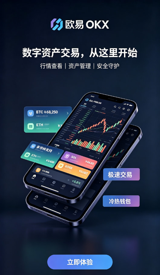 欧交易所app官方教程配图
